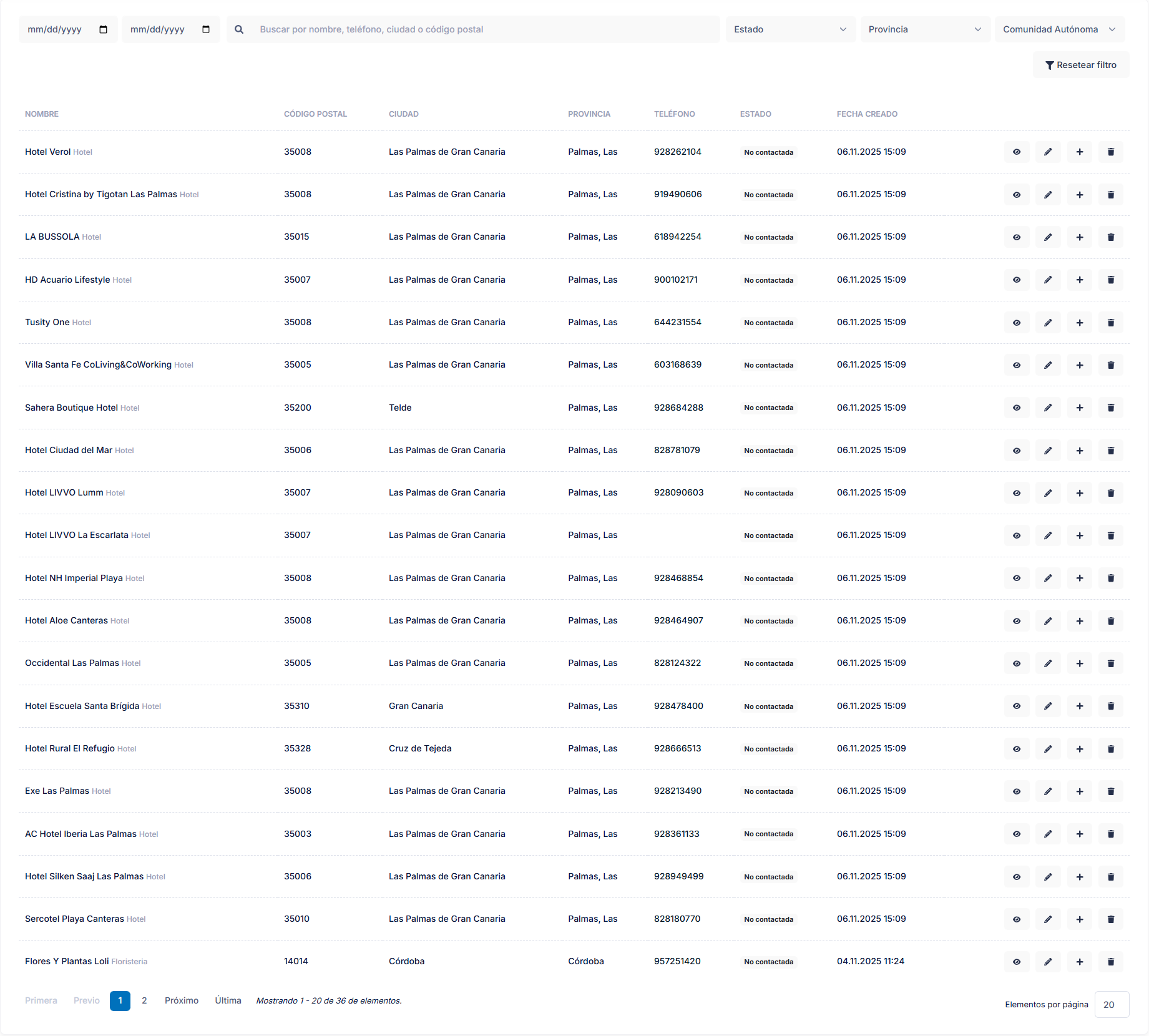 Prácticas y Empresas