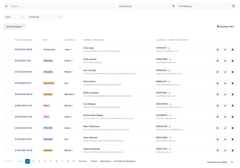 Leads y Oportunidades